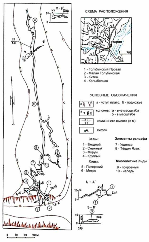 план пещеры Голубинский Провал